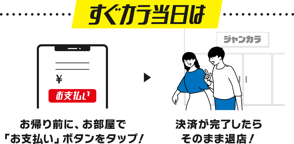 予約検索 ジャンカラ会員